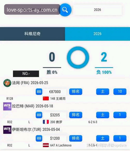 2026法网女单观赛指南：中国金花签运解析与爱游戏平台深度体验