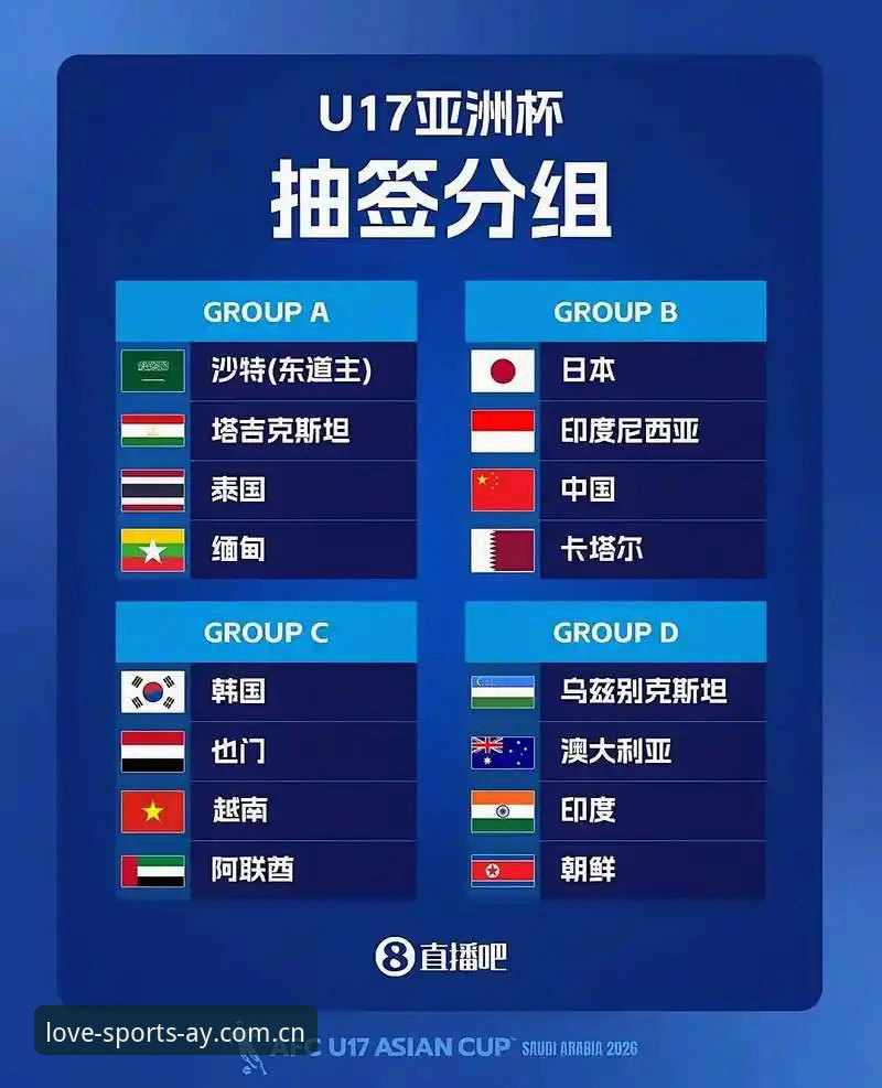 爱游戏体育体验 U17世界杯抽签结果出炉,爱游戏体育体验必备观赛指南